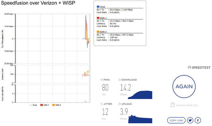 speedfusion-bonded-verizion-and-wisp-1