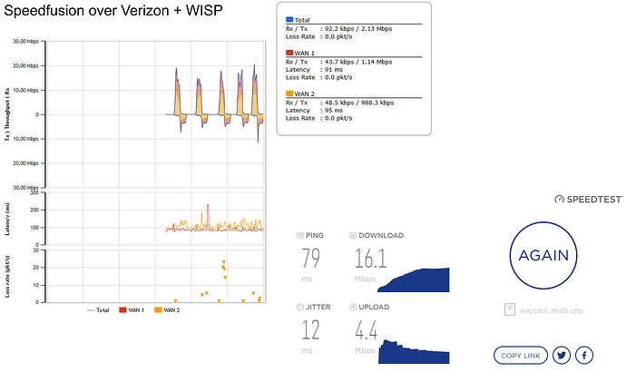 speedfusion-bonded-verizion-and-wisp-2