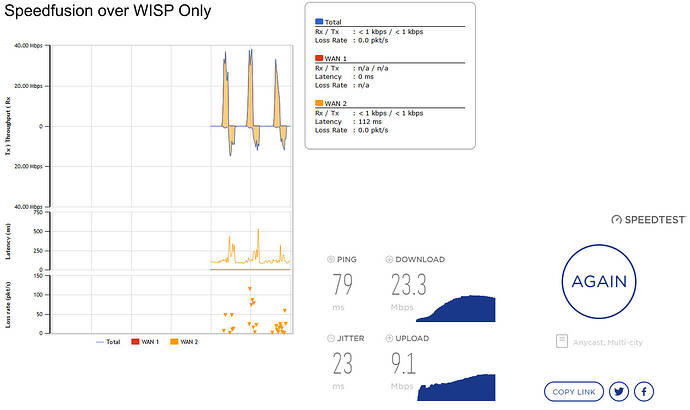 speedfusion-wisp-only-2