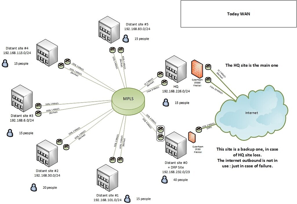 ★送料無料、ほぼ未使用 ★MPLS and VPNII Architecture 182afe2a0fb75735dd0d3b679a9077