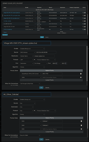 QTAKE CLOUD_SFC_RULESET_1.0