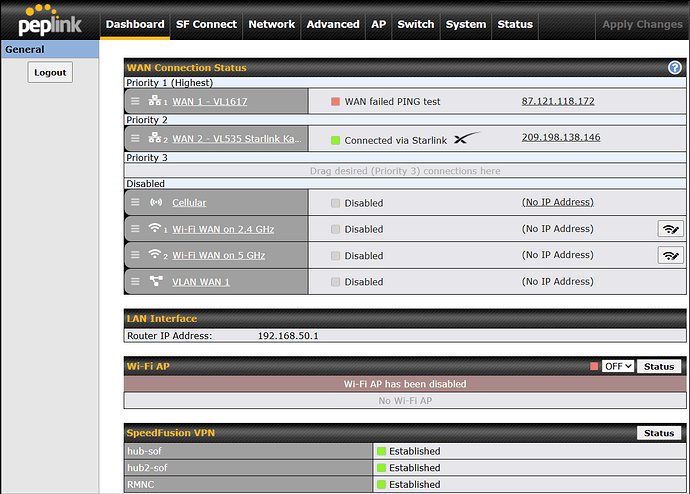 Peplink_SpeedfusionVPN_Updating_Routes_After_Reboot_All_fine