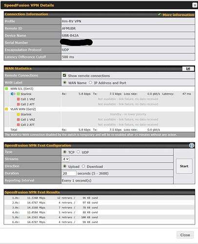 VPN Bal20 side