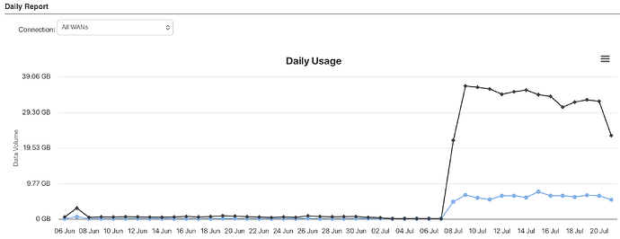 Screenshot 2026-07-21 at 4.18.41 PM
