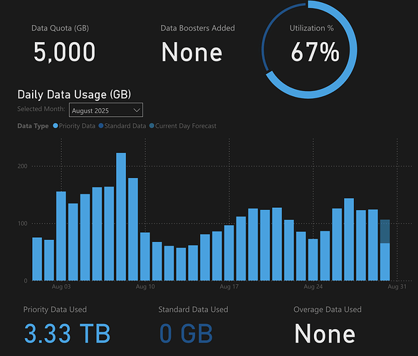Screenshot 2025-08-30 at 16.43.58