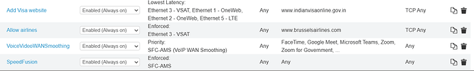 OutboundPolicy_Config