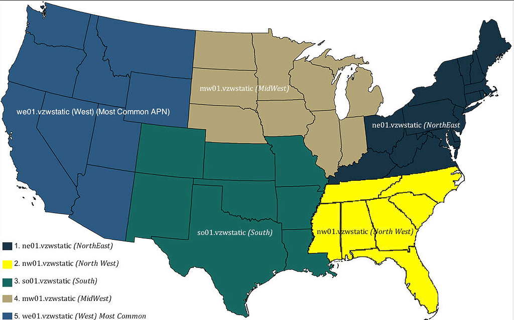 Verizon Static APN&rsquo;s - General - Peplink Community