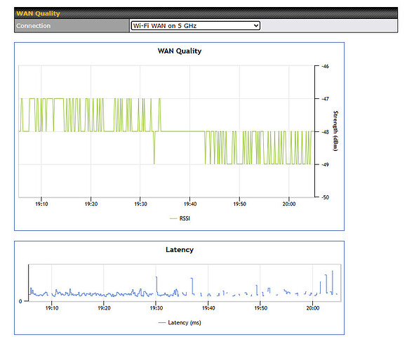 Max BR1 Pro 5G latency3