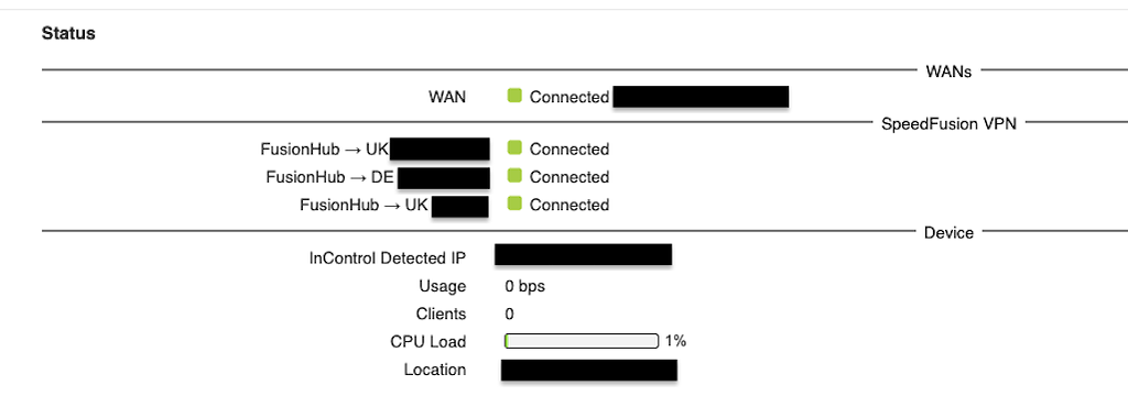 IPsec VPN status in IC - Feature Requests - Peplink Community